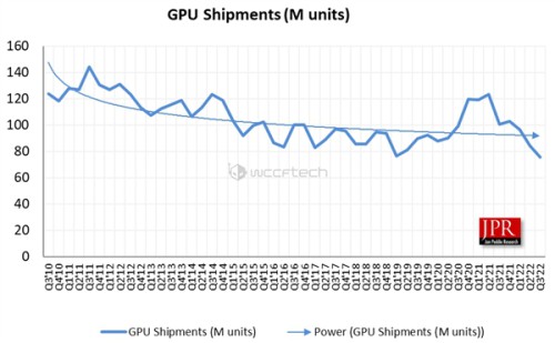 GPU-shipment.jpg