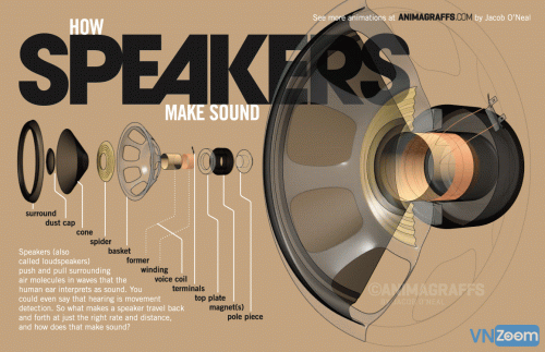 loudspeaker.gif