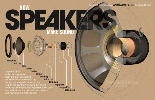 loudspeaker224ae.gif