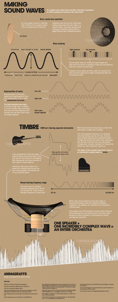 sound-waves-min.gif