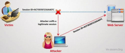Session-Hijacking.png