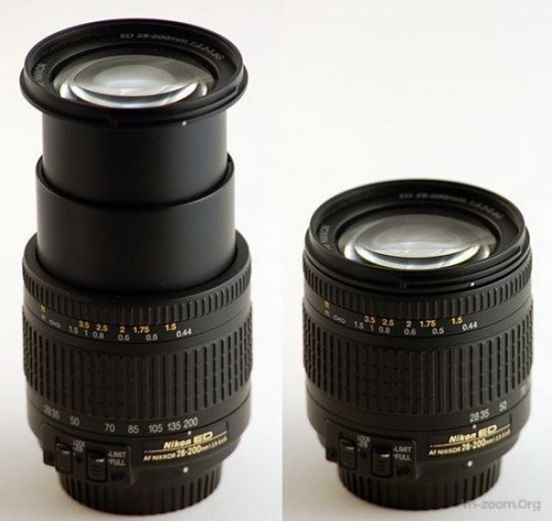 lens_may_anh_la_gi_tim_hieu_cac_loai_ong_kinh_may_anh_hien_nay_3-550.jpg