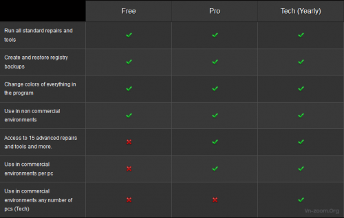 Tweaking-Windows-Repair-Free-1.png