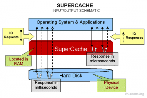 sc_schematic.png