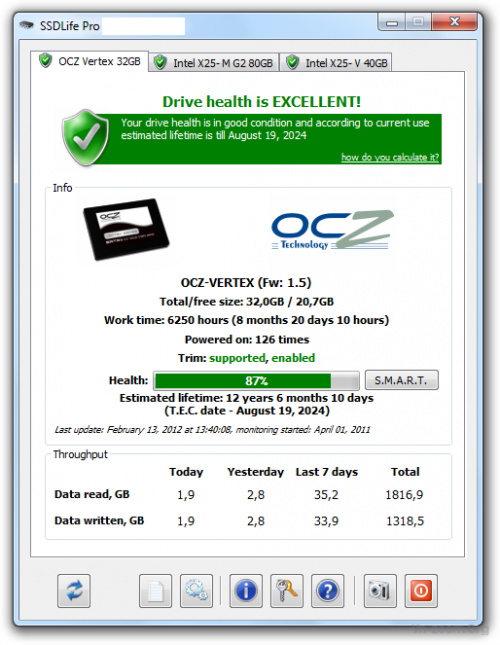 SSDlife1.png