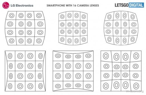 smartphonecameras770x503.jpg