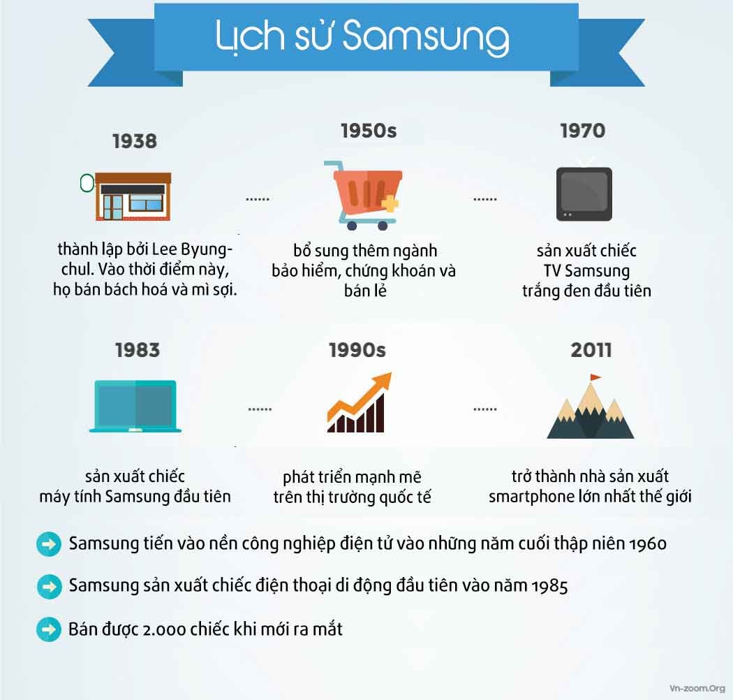 100000_how-big-is-samsung-infographic-02.jpg