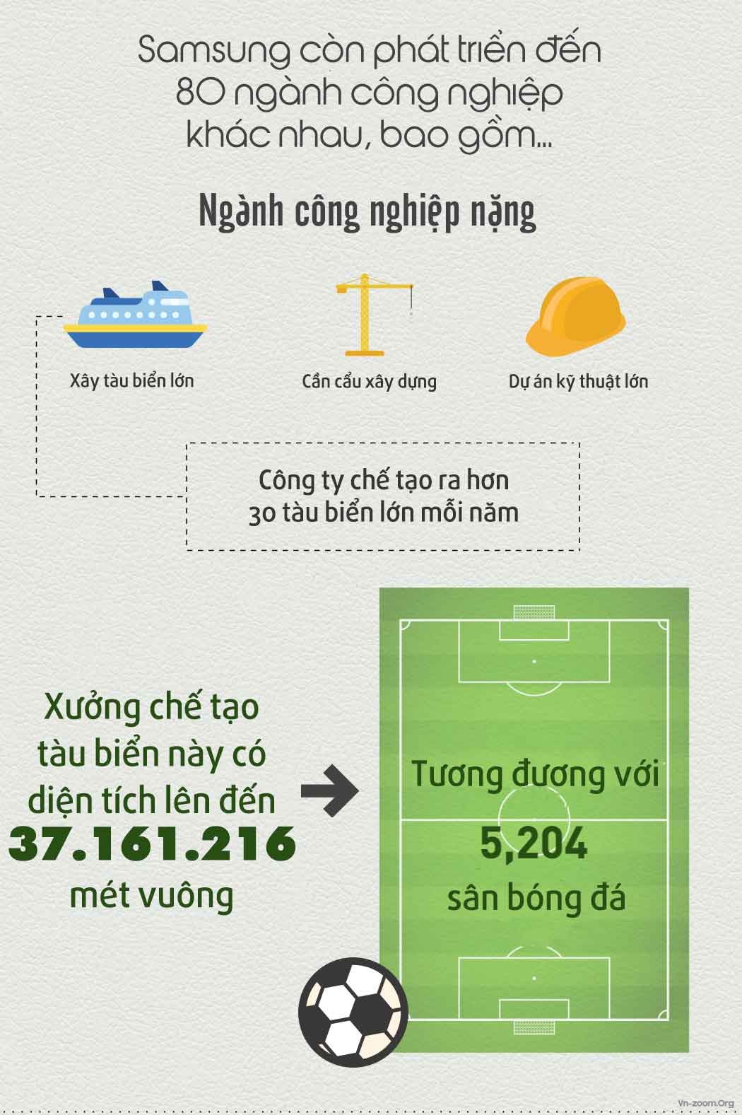 100000_how-big-is-samsung-infographic-06.jpg
