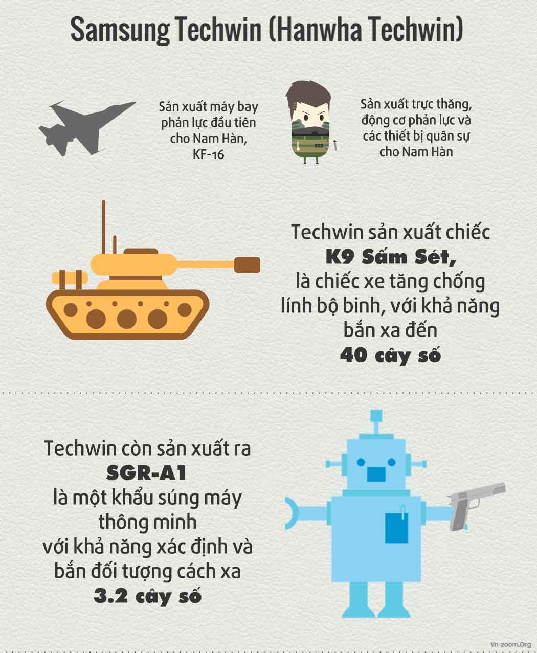100000_how-big-is-samsung-infographic-07.jpg