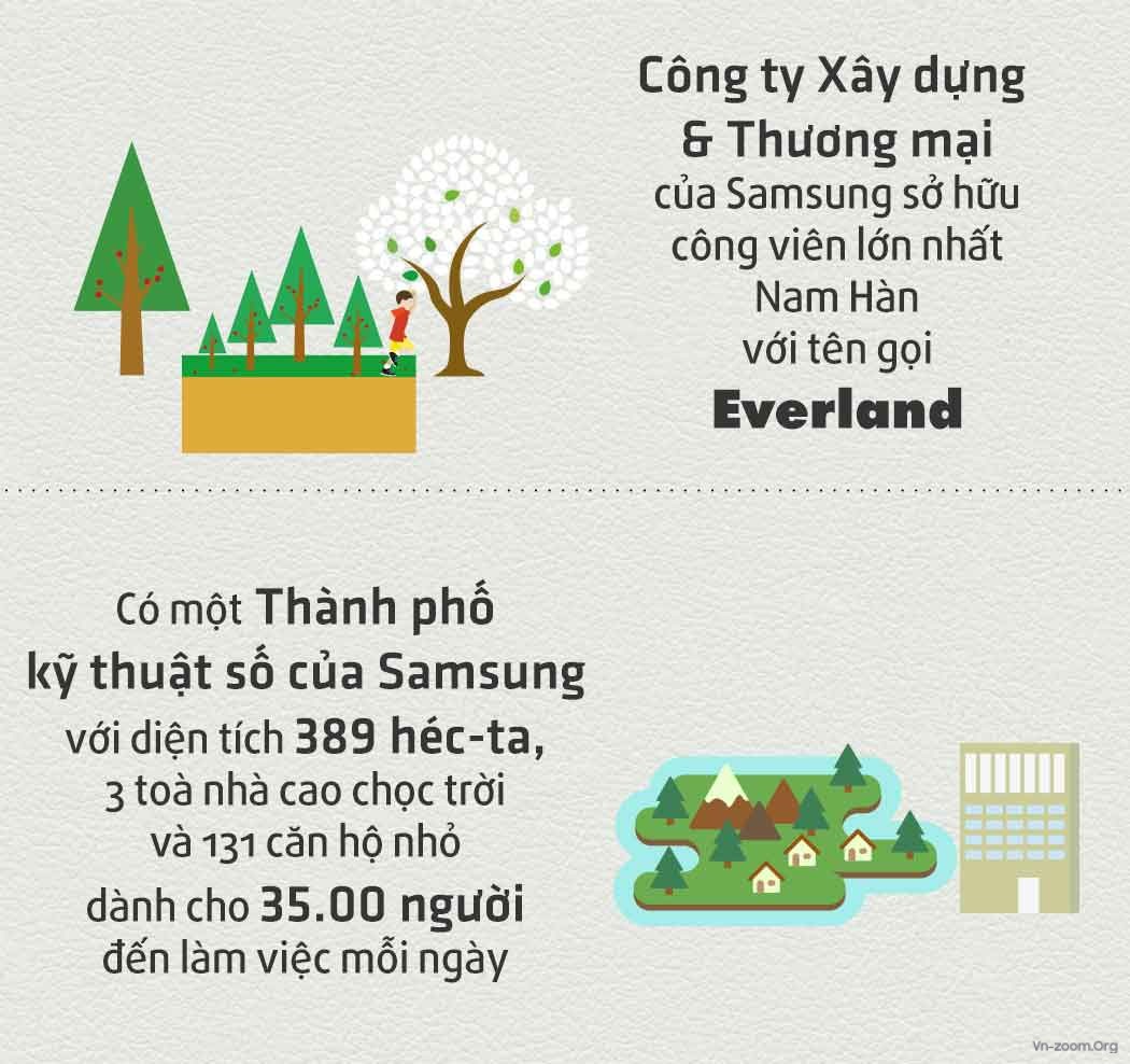 100000_how-big-is-samsung-infographic-08.jpg