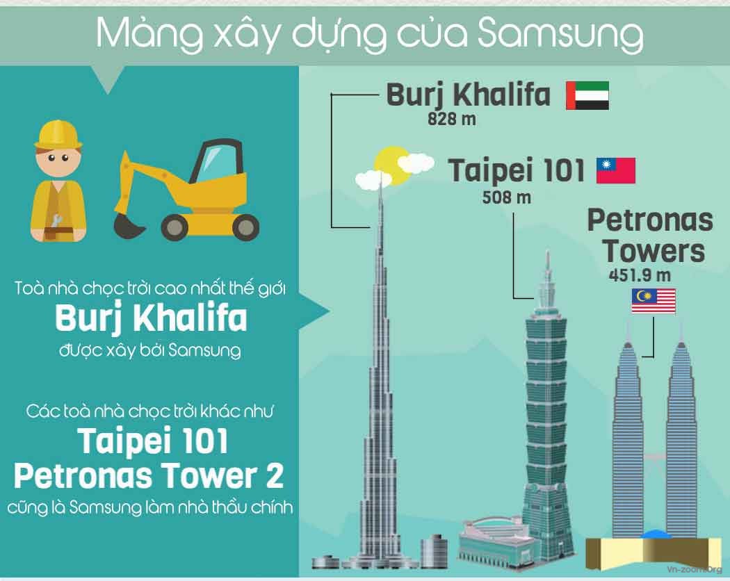 100000_how-big-is-samsung-infographic-09.jpg