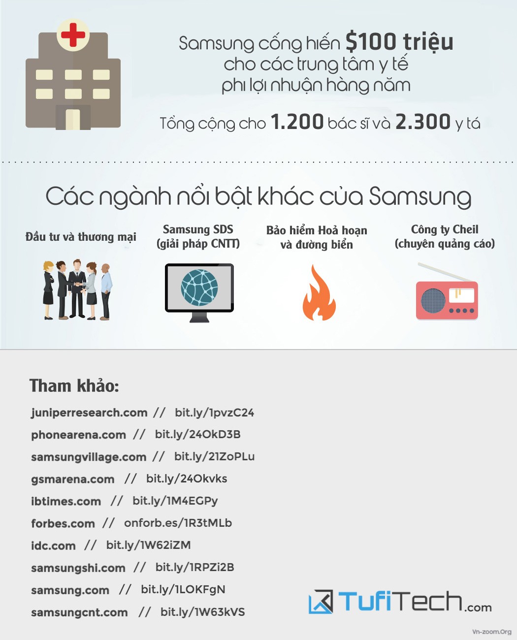 100000_how-big-is-samsung-infographic-10.jpg