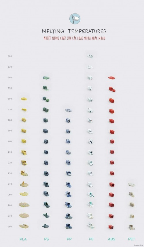4562039_Precious_Plastic6.jpg