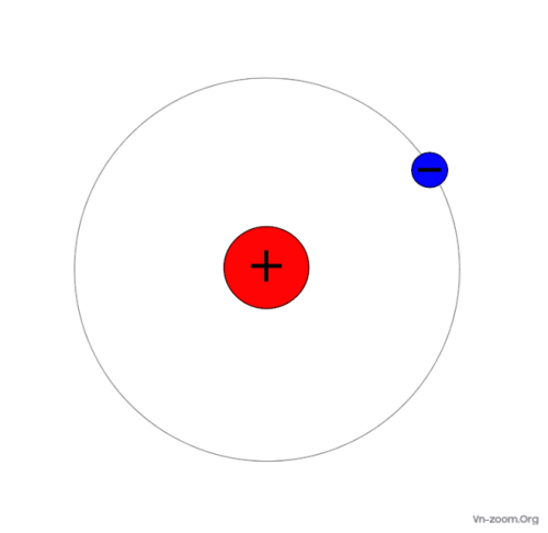 h-1atom-15525376741321813821953.png