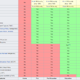 CompareOfWindows10Editions-2