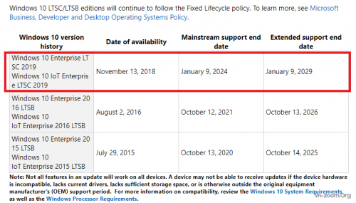Windows-lifecycle.png