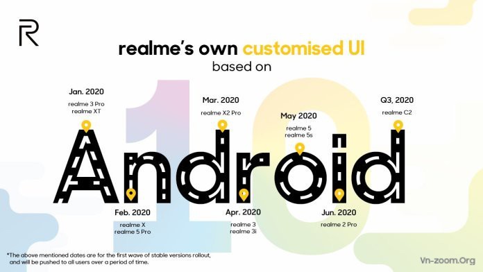 Realme-Android-10-Update-timeline.jpg