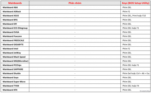 BIOS_Boot_Options-1.png