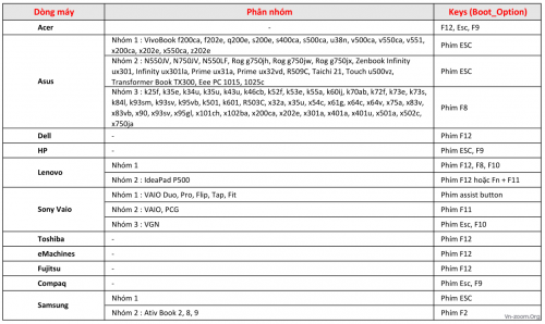 BIOS_Boot_Options-3.png