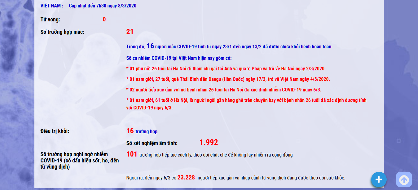 Screenshot_2020-03-08-TRANG-CH---Bo-Y-te---Trang-tin-ve-dich-benh-viem-dung-ho-hp-cp-COVID-19.png