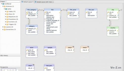 test-DbSchema.jpg