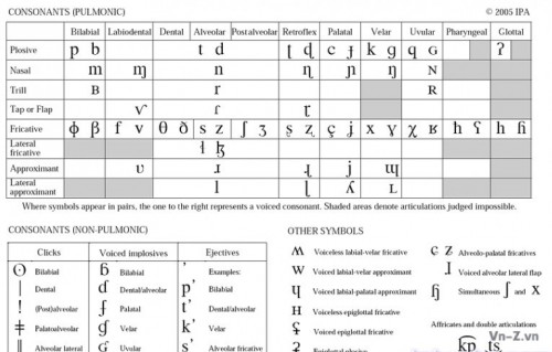 test-TypeIt-Extended.jpg