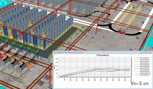 test-Siemens-Technomatic-Plant-Simulation.jpg