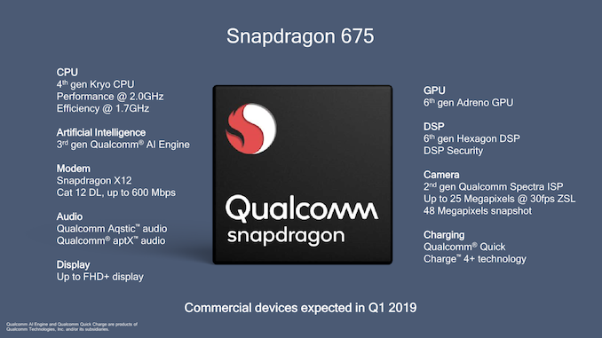 Snapdragon20675202018-1037_575px.png