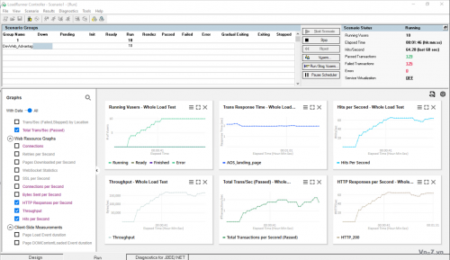 test-Loadrunner.png