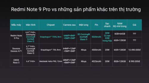 Screenshot_2020-05-19-Le-Ra-Mat-Redmi-Note-9-Series-Tai-Viet-Nam4.png