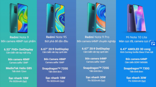 Screenshot_2020-05-19-Le-Ra-Mat-Redmi-Note-9-Series-Tai-Viet-Nam6759add18e9c74cf0.png