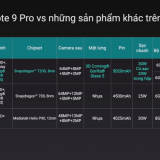 Screenshot_2020-05-19-Le-Ra-Mat-Redmi-Note-9-Series-Tai-Viet-Nam7