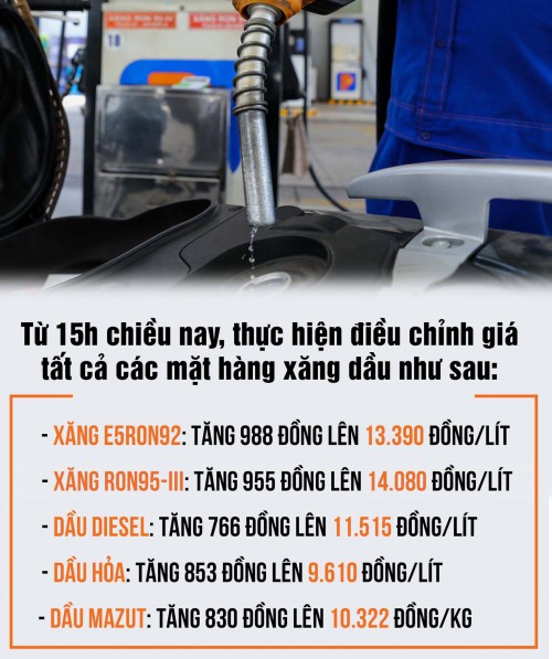 giaxangtang.jpg