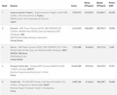 Screenshot-2020-06-23-at-12.43.03-PM.png