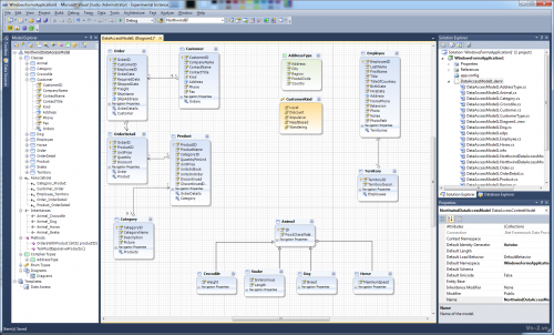 test-Devart-Entity-Developer-Pro.png