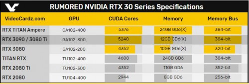 RTX-3080.jpg