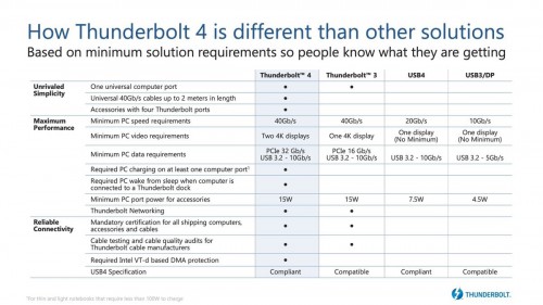 thunderbolt4.jpg