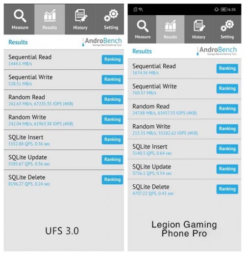 Legion-gaming-phone-Androbench.jpg