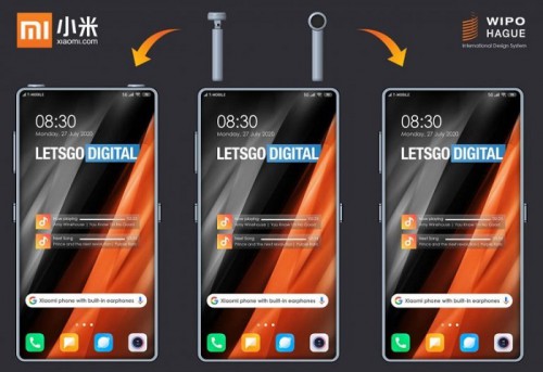 Xiaomi-news-2020.jpg