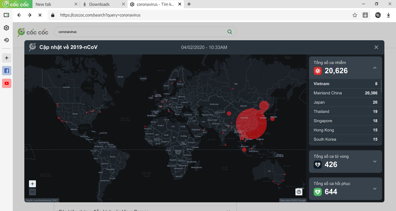 Virusmap_PC_Global.png