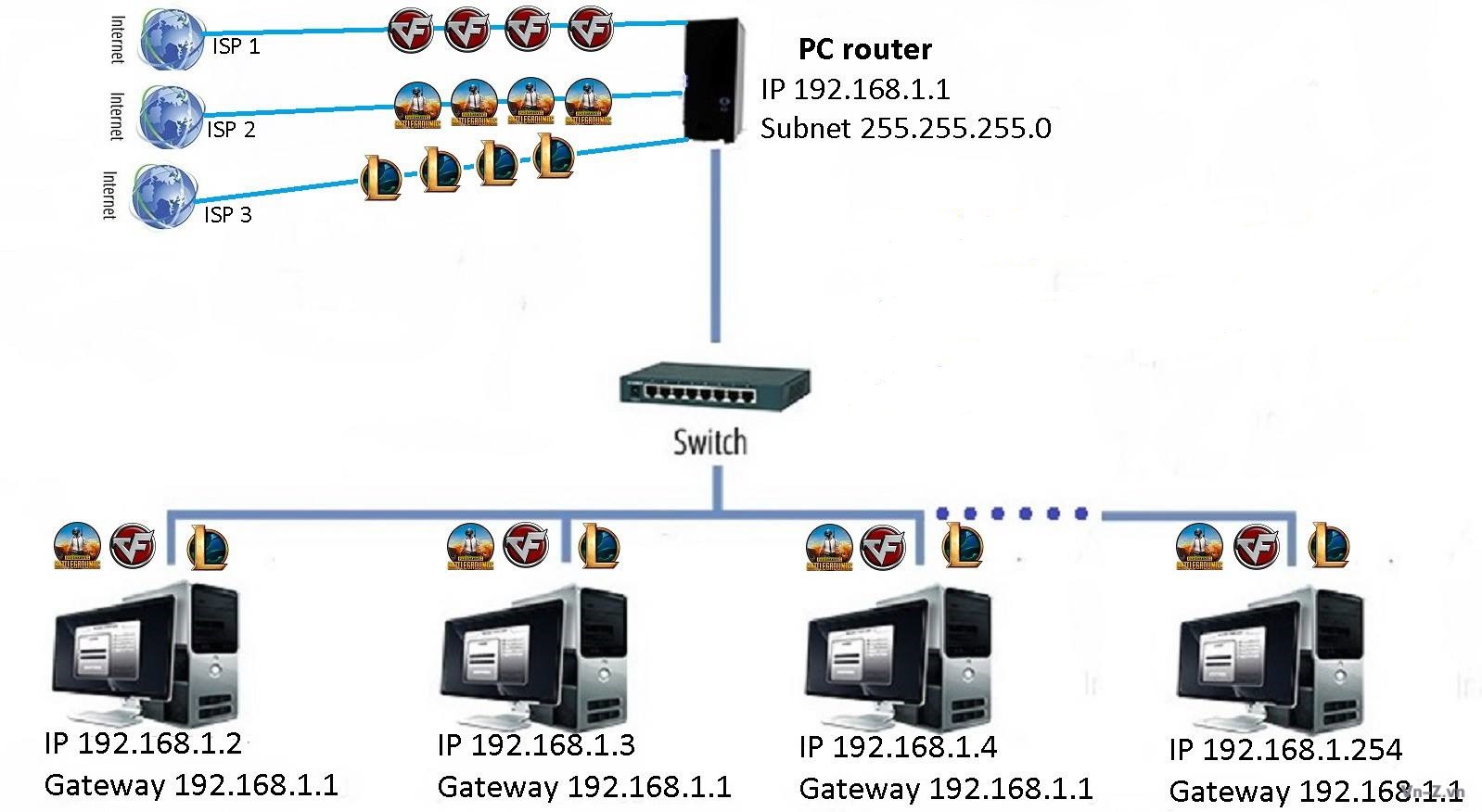 pc-router-1.jpg