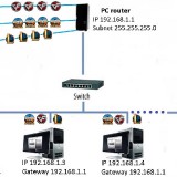 pc-router-1