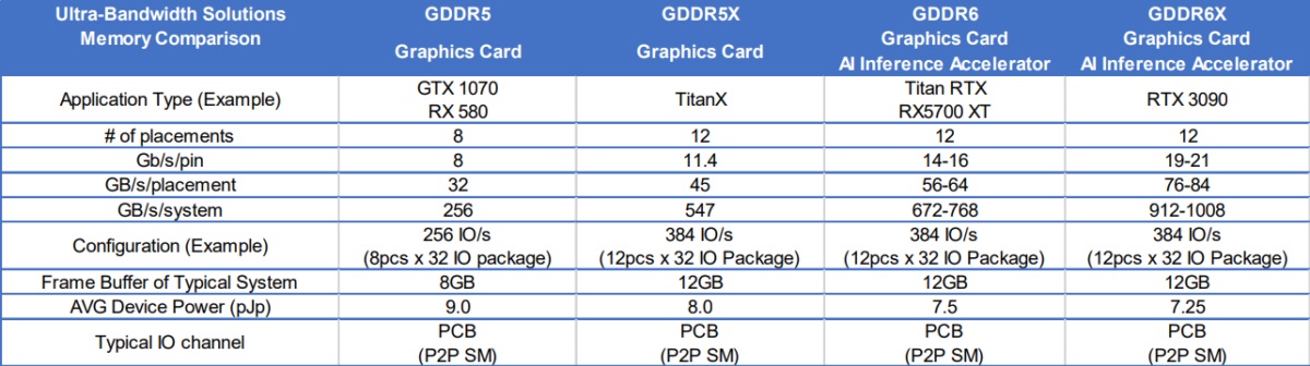 GeForce-RTX-3090.jpg