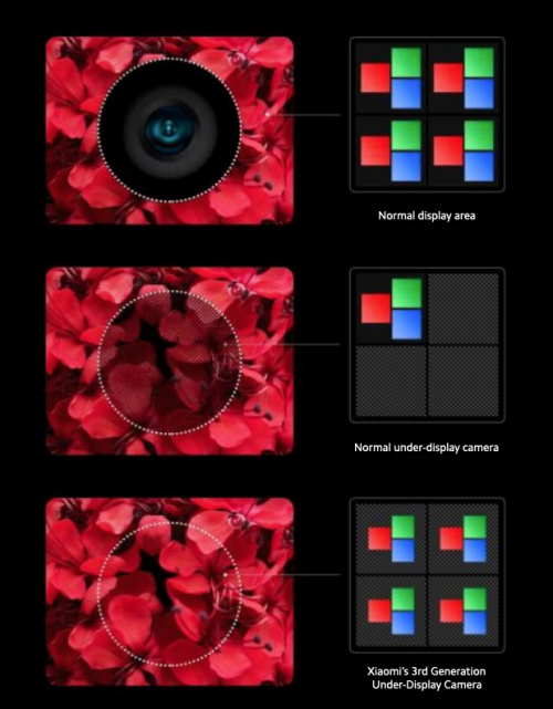 Camera-the-he-3-Xiaomi.png