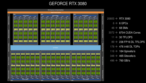 RTX-3080.png