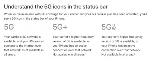 Song 5G iPhone12