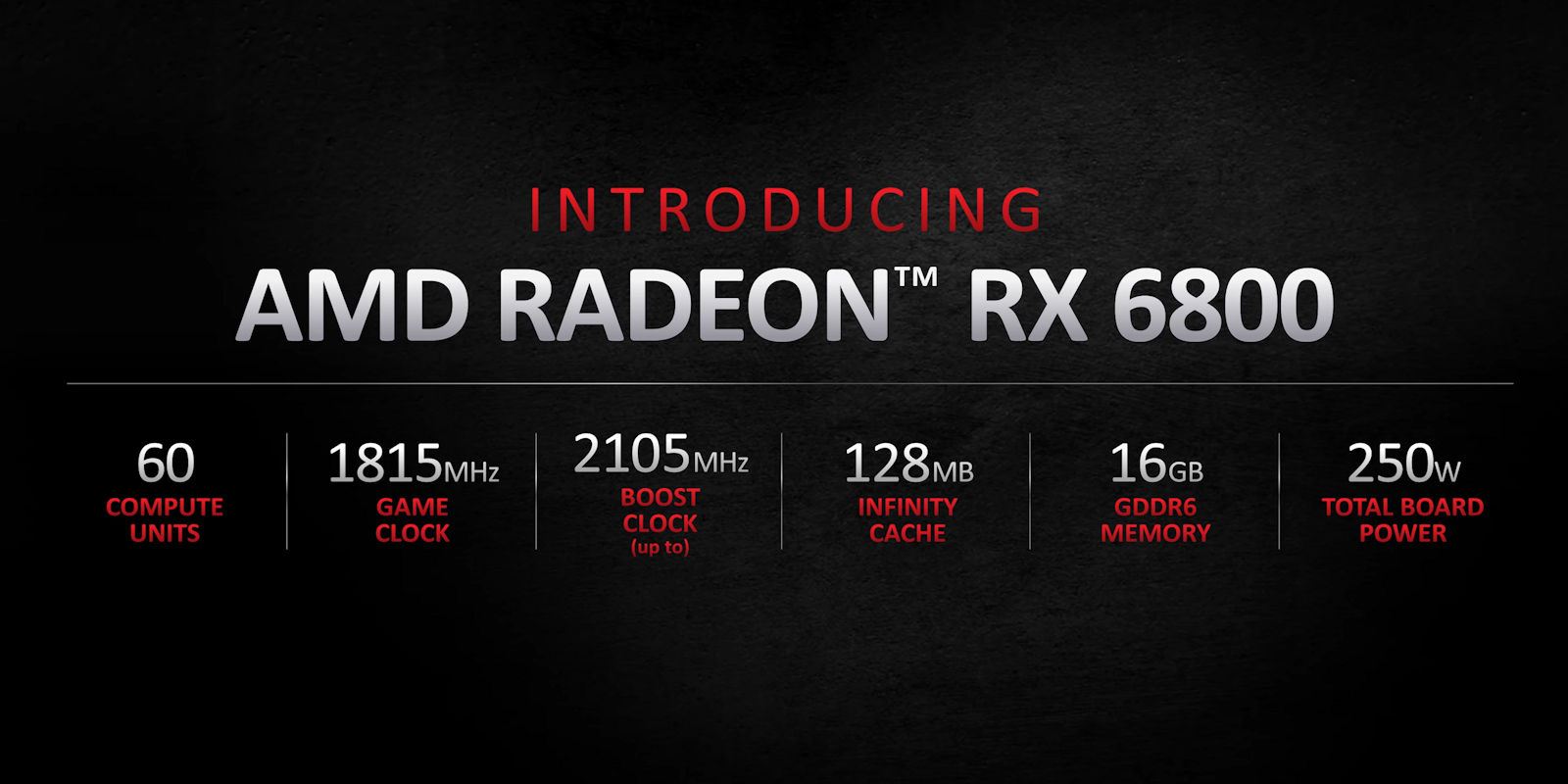 AMD-Radeon-RX-6800-Specs.jpg