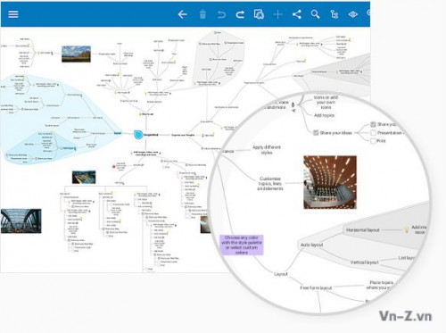 mindmap-analyze-and-learn.jpg