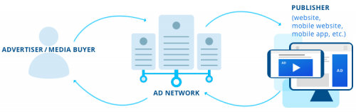 audience-Network-cococ.png
