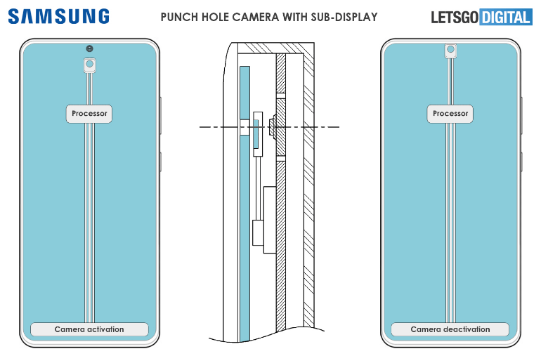Screenshot_2021-01-06-Samsung-Galaxy-S22-might-have-invisible-punch-hole-camera-LetsGoDigital.png
